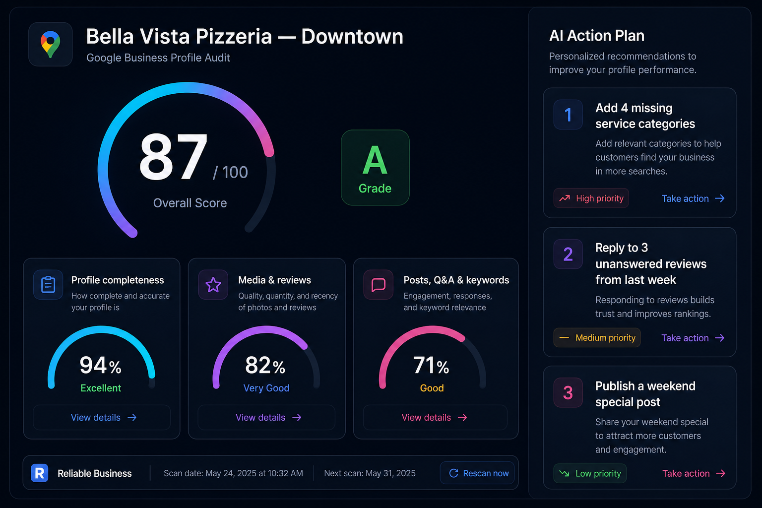 Single-location audit detail page showing 87/100 score, category breakdown and AI action plan